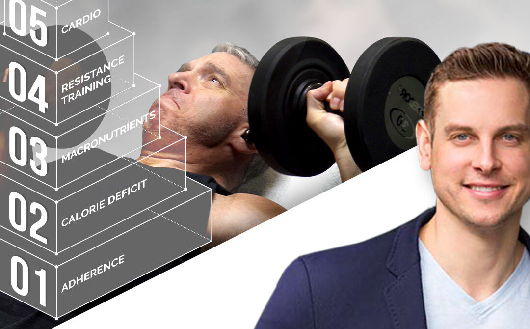 109: The Math Equation Behind Fat Loss with George’s Personal Trainer, Bill Karalash